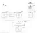 Fig. 01 - Image processing for introducing blurring effects to an image