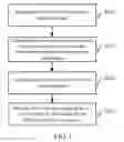 Fig. 02 - Method and system for binding user account to imaging device by mobile terminal