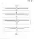 Fig. 10 - Faster frame buffer rendering over a network