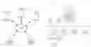 Fig. 01 - Systems and methods for automated retrofitting of customized code objects