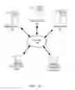 Fig. 02 - Systems and methods for automated retrofitting of customized code objects