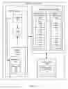Fig. 02 - Scalable provenance generation from points-to information