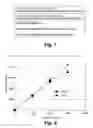 Fig. 02 - Biosequence-based approach to analyzing binaries