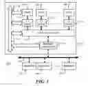 Fig. 02 - Method and apparatus for scheduling in a non-uniform compute device