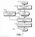 Fig. 08 - Method and apparatus for reordering in a non-uniform compute device