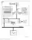 Fig. 02 - Power management of branch predictors in a computer processor