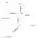 Fig. 01 - Reduced pin count interface