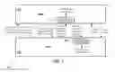 Fig. 07 - Reduced pin count interface