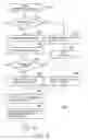 Fig. 06 - EDITING ELECTRONIC DOCUMENTS