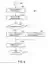 Fig. 07 - EDITING ELECTRONIC DOCUMENTS