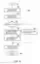 Fig. 09 - EDITING ELECTRONIC DOCUMENTS