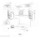 Fig. 02 - Methods and computing device for generating markup language to represent a calculation relationship