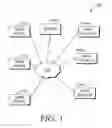 Fig. 02 - Unknown word predictor and content-integrated translator