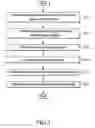 Fig. 02 - PATENT CLAIMS DISASSEMBLING AND ANALYZING METHOD