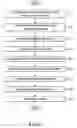 Fig. 07 - PATENT CLAIMS DISASSEMBLING AND ANALYZING METHOD