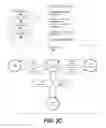Fig. 10 - Methods and Systems for Making Recommendations based on Relationships