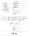 Fig. 11 - Methods and Systems for Making Recommendations based on Relationships