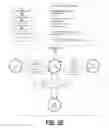 Fig. 12 - Methods and Systems for Making Recommendations based on Relationships