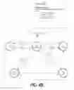 Fig. 15 - Methods and Systems for Making Recommendations based on Relationships