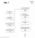Fig. 21 - Methods and Systems for Making Recommendations based on Relationships
