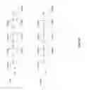 Fig. 10 - Vector processing for segmentation hash values calculation