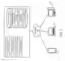Fig. 02 - File access permission revocation notification