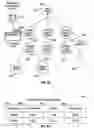 Fig. 08 - Methods and systems for providing customized web pages to users of a website