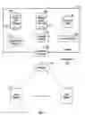 Fig. 09 - Methods and systems for providing customized web pages to users of a website