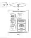 Fig. 02 - PERSONALIZED CONTENT-BASED RECOMMENDATION SYSTEM WITH BEHAVIOR-BASED LEARNING