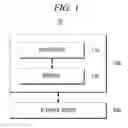 Fig. 02 - Data discard method for journaling file system and memory management apparatus thereof