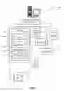 Fig. 04 - Periodically processing data in files identified using checksums