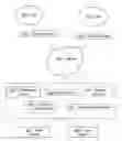 Fig. 01 - Systems and methods of database instance container deployment