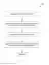 Fig. 06 - Versioning and non-disruptive servicing of in-memory units in a database