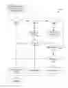 Fig. 08 - Versioning and non-disruptive servicing of in-memory units in a database
