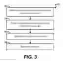 Fig. 04 - Commit coalescing for micro-journal based transaction logging