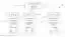 Fig. 01 - Distributed file system consistency check