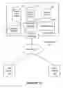Fig. 02 - Identifying conversations in unstructured media