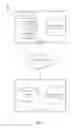 Fig. 02 - Dynamically tagging webpages based on critical words