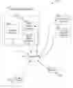 Fig. 02 - Search deconstruction, reconstruction, and allocation