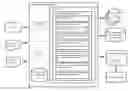 Fig. 01 - Dynamic cognitive user interface