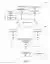 Fig. 02 - Dynamic content delivery search system