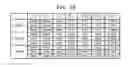 Fig. 09 - COMPUTER-IMPLEMENTED METHOD OF DESIGNING AN INTEGRATED CIRCUIT