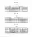 Fig. 19 - COMPUTER-IMPLEMENTED METHOD OF DESIGNING AN INTEGRATED CIRCUIT