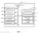 Fig. 02 - Electronic device and unlocking method therefor