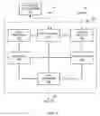 Fig. 02 - Methods and apparatus to provide group-based row-level security for big data platforms