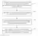 Fig. 01 - Method for controlling unlocking and terminal