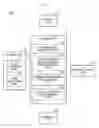 Fig. 02 - Device for recognizing facial expression and method thereof