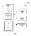 Fig. 02 - Method for determining width of lines in hand drawn table