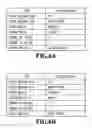 Fig. 07 - Controlling apparatus and inspection method