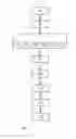 Fig. 02 - METHOD AND SYSTEM FOR IDENTIFYING AN INDIVIDUAL WITH INCREASED BODY TEMPERATURE